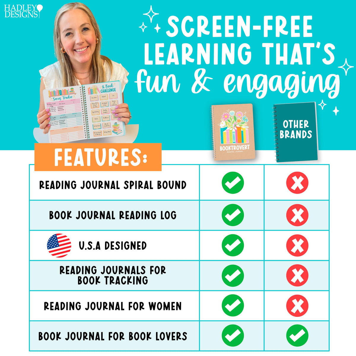 Reading Journal for Women - Book Journal Reading Log Spiral