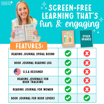 Reading Journal for Women - Book Journal Reading Log Spiral