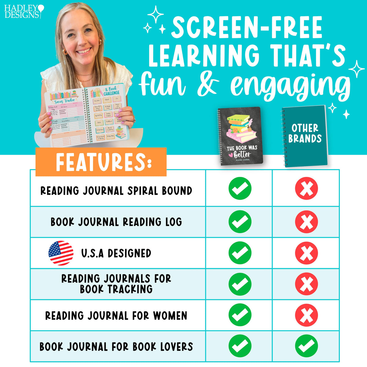 Reading Journal for Women - Book Journal Reading Log Spiral