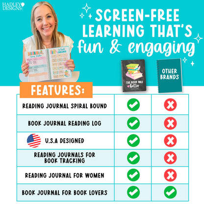 Reading Journal for Women - Book Journal Reading Log Spiral