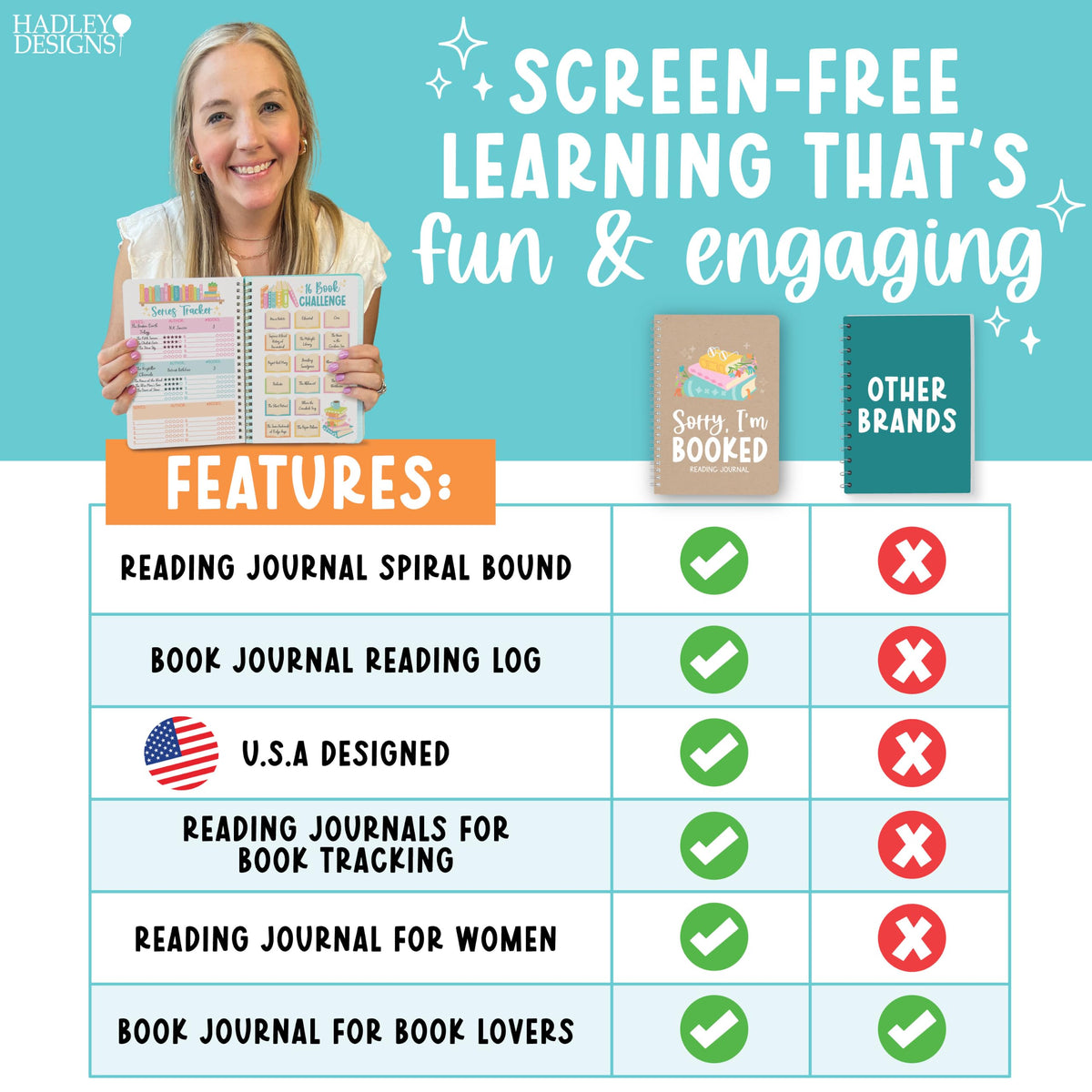 Reading Journal for Women - Book Journal Reading Log Spiral