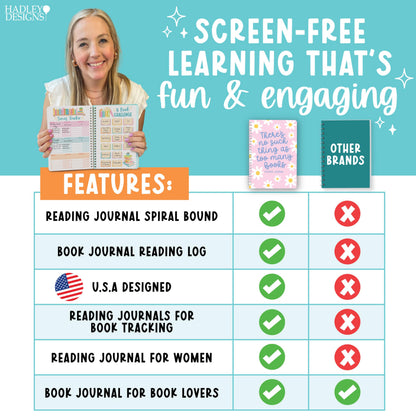 Reading Journal for Women - Book Journal Reading Log Spiral